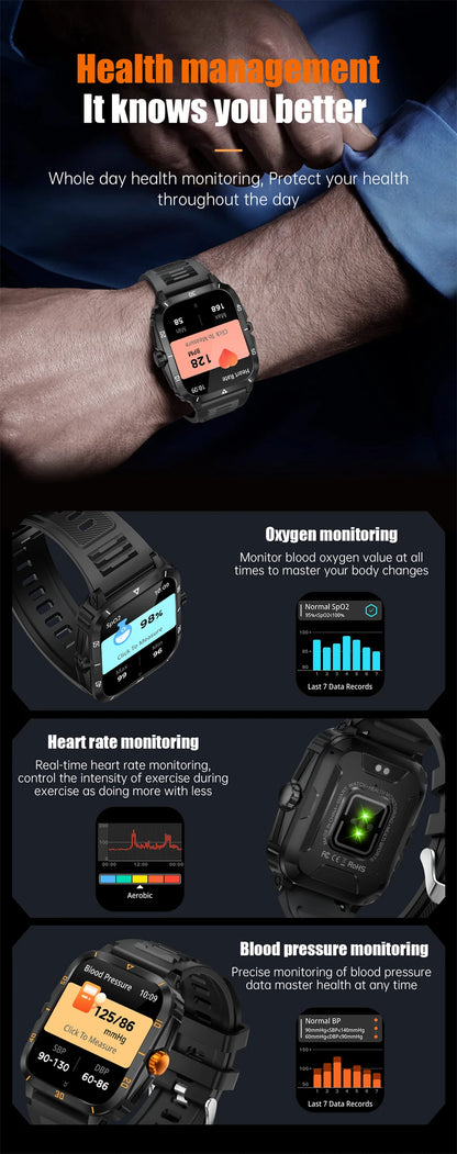 3ATM Waterproof Smartwatch Men 1.96 Inch HD Screen GPS Sports Fitness Tracker Health Monitoring Bluetooth Call Sport Smart Watch