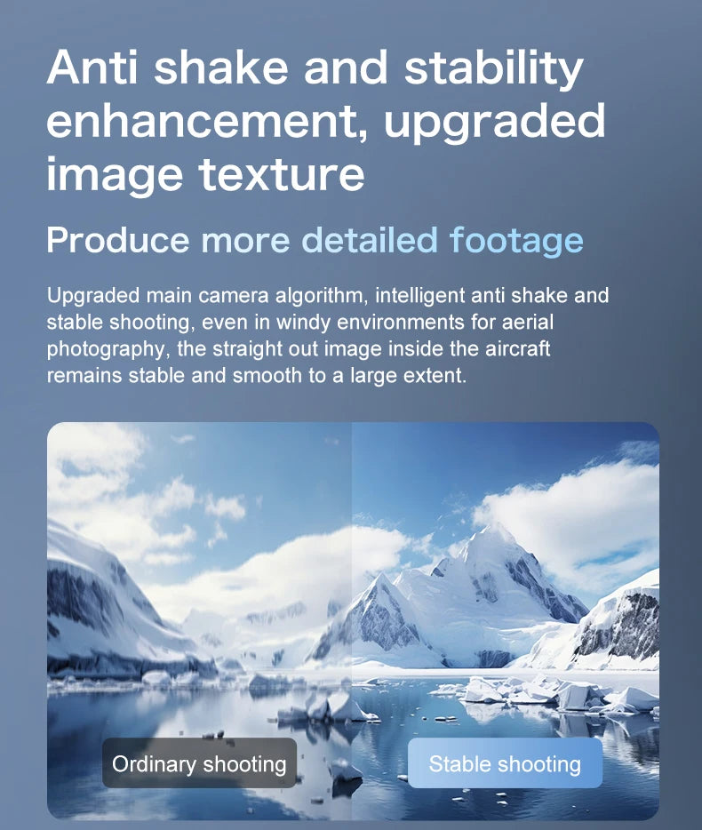 GT8MAX Drone Professinal RC 8K HD Cameras WIFI FPV Height Hold Gesture Photography Foldable Quadcopter Screen Remote Control Gif