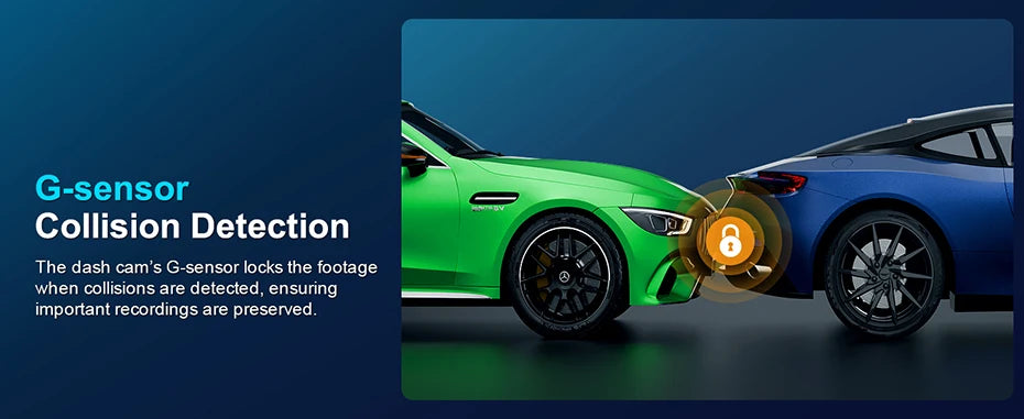 Dash Cam Front and Rear, 4K+1080P WDR Dash Camera for Cars,Built-in WiFi Car Camera with GPS Track,G-Sensor, Super Night Vision