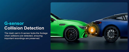 Dash Cam Front and Rear, 4K+1080P WDR Dash Camera for Cars,Built-in WiFi Car Camera with GPS Track,G-Sensor, Super Night Vision