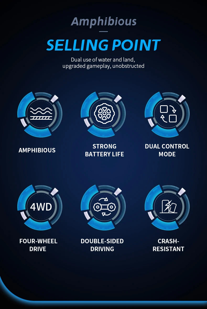 New RC Stunt Amphibious Stunt Off-road Electric Remote Control Vehicle Double-sided Tumbling Car Children's Lighting Toys Gifts