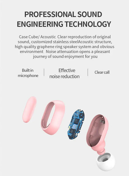 2025 E7S TWS Wireless Headphones Bluetooth Earphones HIFI Lossless Sound Headsets Sport Waterproof Earbuds For All Smartphones