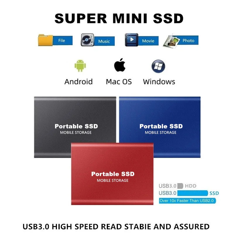 SSD High Speed Mobile Solid State Drive 16TB 8TB 2TB USB3.1 Portable Mobile Hard Drive