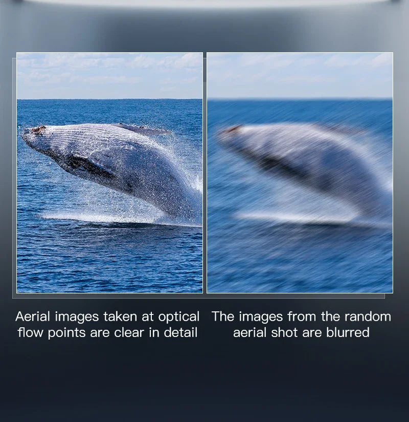 SG901MAX GPS Drone 8K Professional HD Dual Camera 5G WIFI With Screen 360°Obstacle Avoidance Brushless Foldable Quadcopter Drone