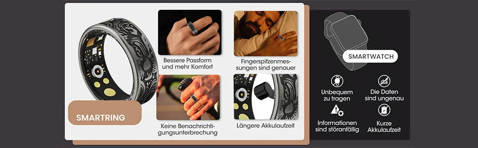 Smart Ring - Fitness Tracker with Sleep Monitor, Pedometer & 20+ Exercise Modes, IP68 Waterproof, Stainless Steel Retro-Fashion