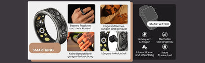 Smart Ring - Fitness Tracker with Sleep Monitor, Pedometer & 20+ Exercise Modes, IP68 Waterproof, Stainless Steel Retro-Fashion