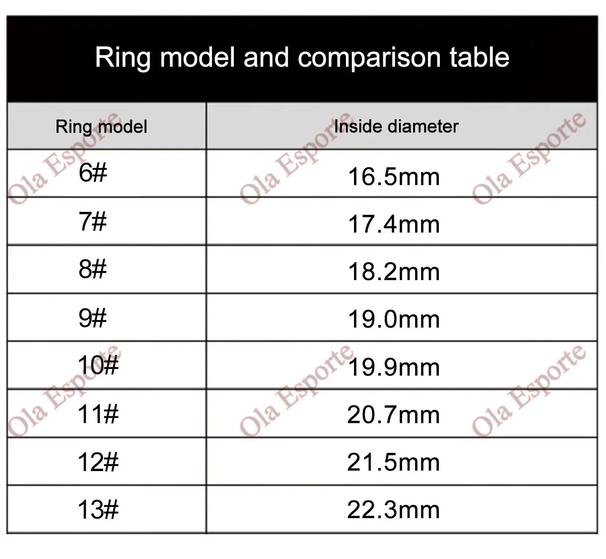 NEW Smart Ring Military Grade Titanium Steel Smart Rings for Women Men Health Monitoring IP68 & 5ATM Waterproof Multi-sport Mode