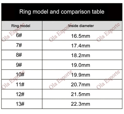 NEW Smart Ring Military Grade Titanium Steel Smart Rings for Women Men Health Monitoring IP68 & 5ATM Waterproof Multi-sport Mode