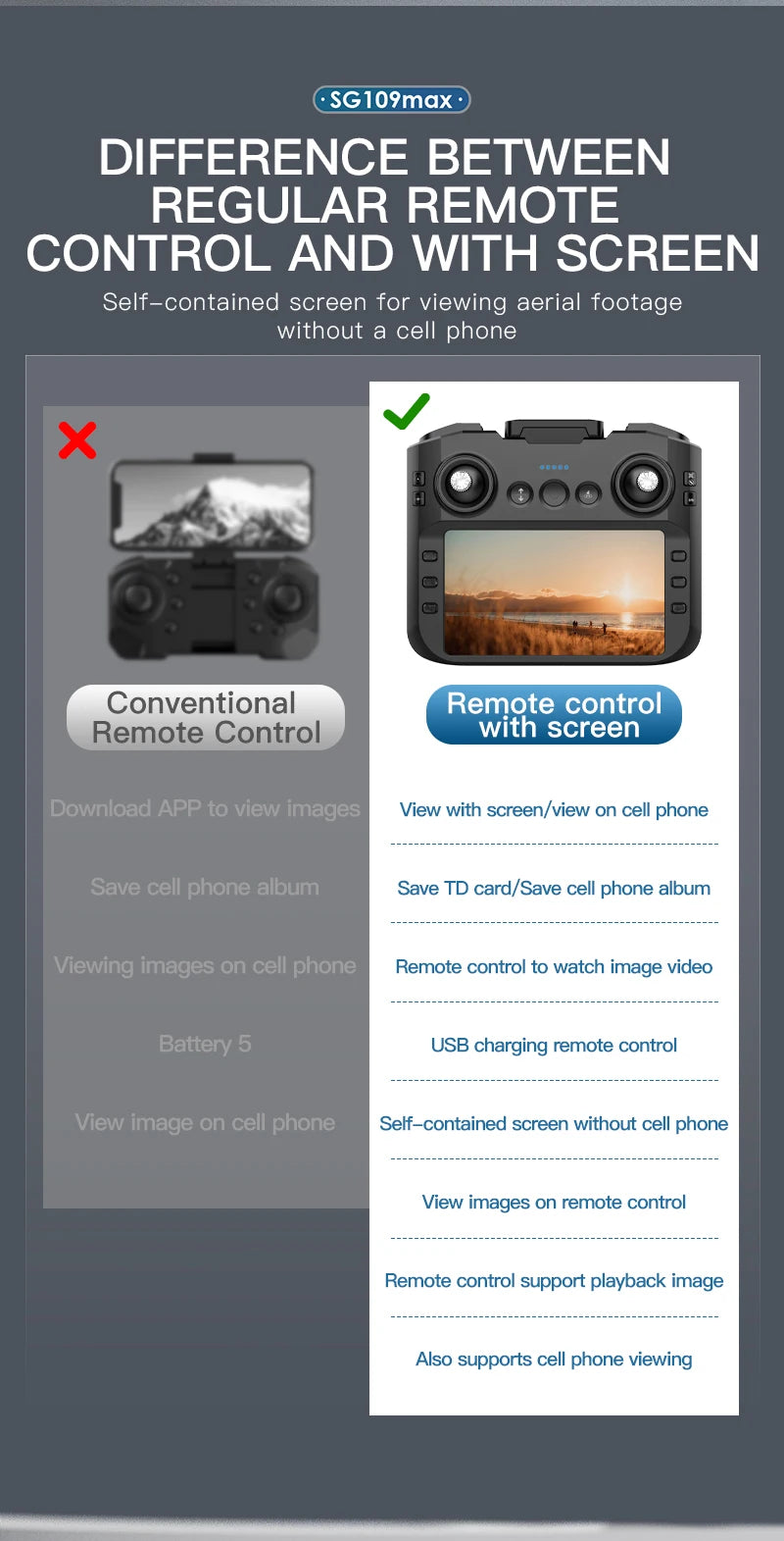 Professional SG109 MAX GPS Drone 8K Camera Aerial FPV Brush Avoiding Obstacle with Large Screen Remote Control Folding Dron