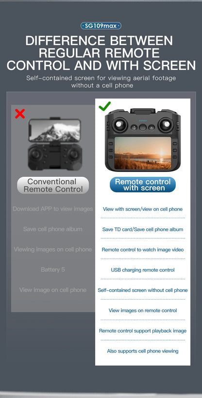 Professional SG109 MAX GPS Drone 8K Camera Aerial FPV Brush Avoiding Obstacle with Large Screen Remote Control Folding Dron