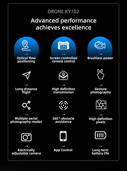 KY102 Drone 4K Remote Control Wizard with Screen Brushless Motor Optical Streaming Electric Lens HD Aerial Photography rc dron