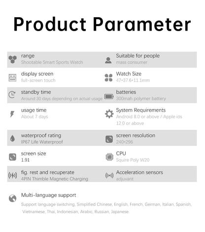 2025 New Smartwatch with Camera 32Mb+512MB Memory Recording Video Multifunctional Watch Men's Sports Smart Watch Women's