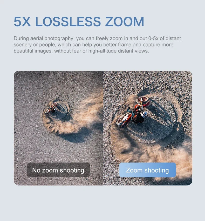 Mini Drone Professional 3-Axis Gimbal 5G WIFI GPS 8K Camera RC Drone with Screen Digital Relay Image Transmission Aerial UAV