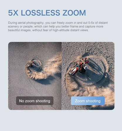 Mini Drone Professional 3-Axis Gimbal 5G WIFI GPS 8K Camera RC Drone with Screen Digital Relay Image Transmission Aerial UAV