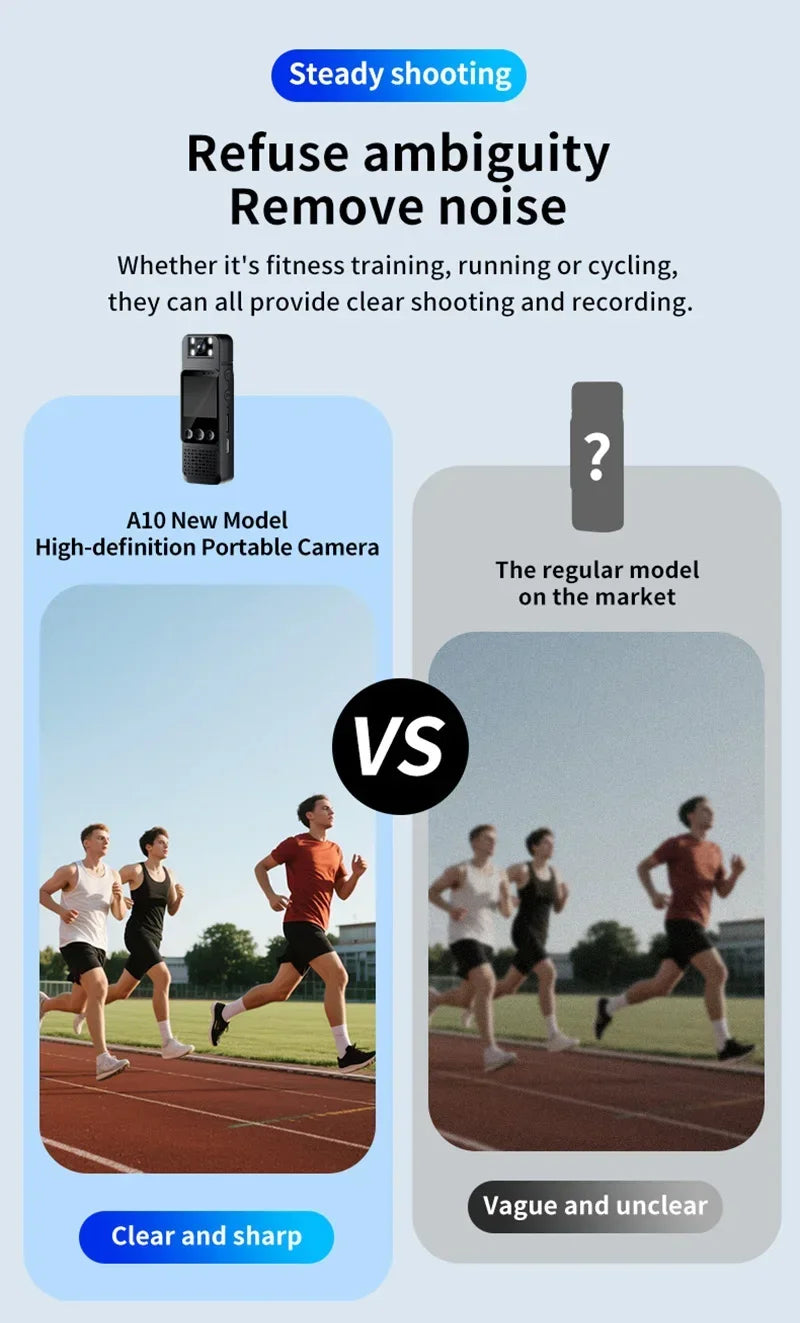 New 1080P HD Body Sports Camera WiFi Back Clip Police Camera for Law Enforcement Outdoor Sports Vlog Recorder with Fill Light