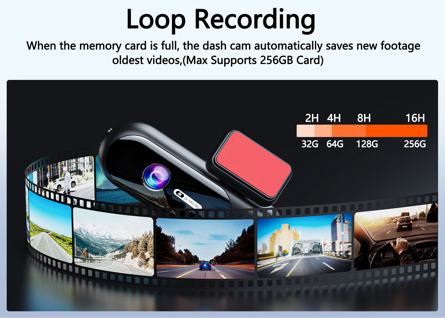 Dashcam for cars 4K UHD Recording Car Camera HDR Night Vision Video Recorder Builtin WiFi 24H Parking Monitoring car accessories