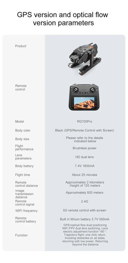 2025 RG700 PRO RC Drone Obstacle Avoidance Aerial photography 4K Dual Camera Quadcopter Gps Four-Axis Helicopter Drone Gift Toy