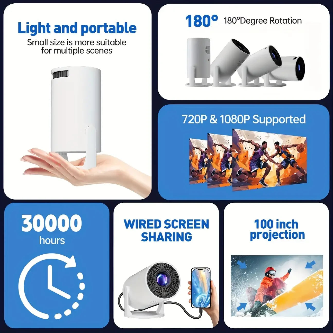 Portable Mini Projector，Mini projector for movies on the wall