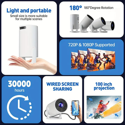 Portable Mini Projector，Mini projector for movies on the wall