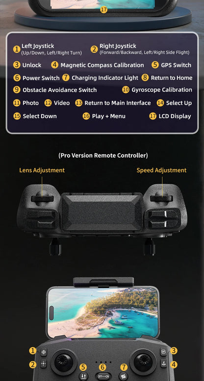 JJRC X28 Pro GPS Drone 4K Professional HD Dual Camera With Screen 5G WIFI 360° Obstacle Avoidance Brushless Rc Quadcopter Drone