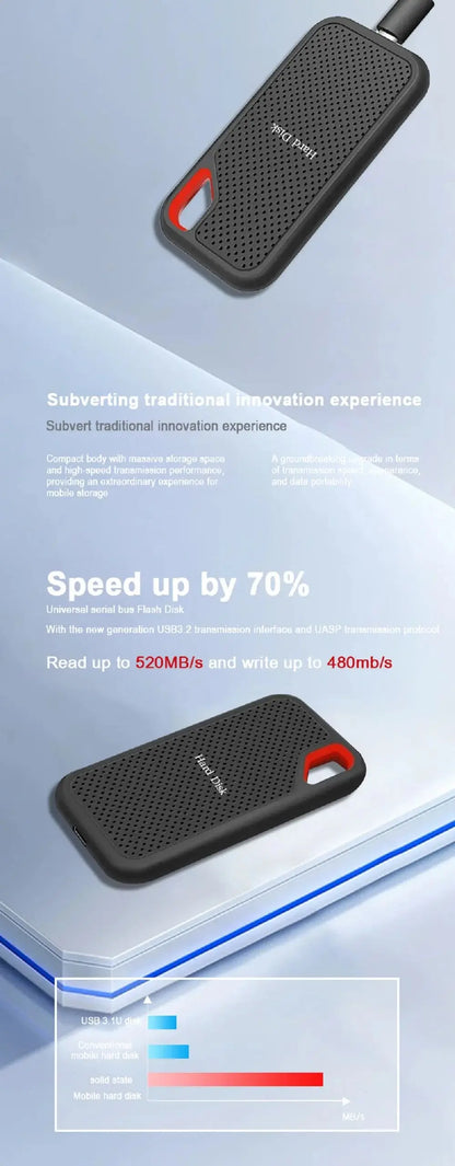 E61 External 1TB SSD Portable Solid State Drive 2TB High-Speed Hard Disk USB 3.1 Storage Device For SanDisk Laptops/Mac/Phone