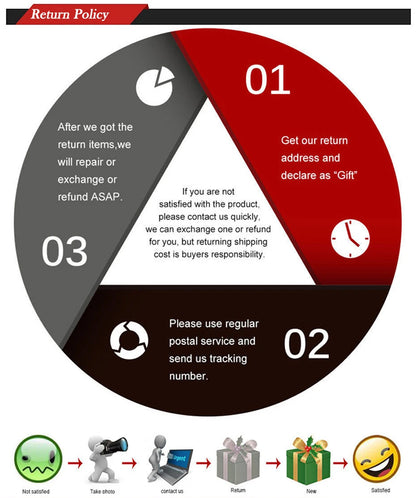 Dash Cam Front and Rear, 4K+1080P WDR Dash Camera for Cars,Built-in WiFi Car Camera with GPS Track,G-Sensor, Super Night Vision