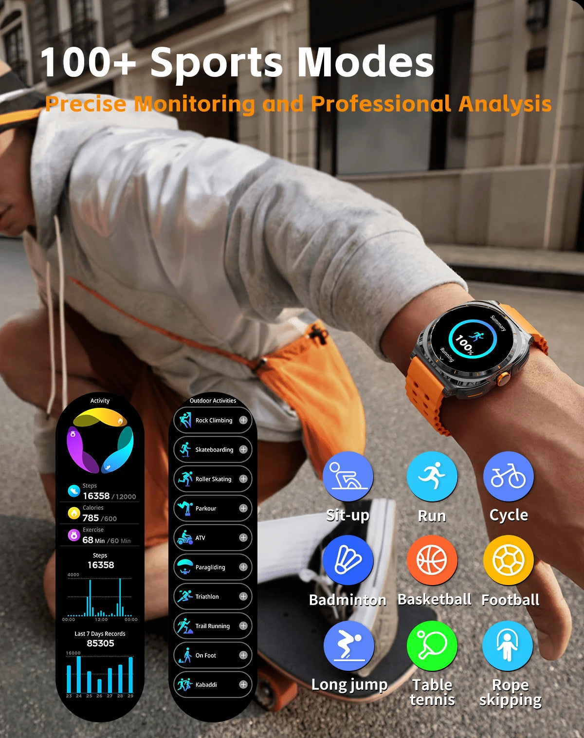 2025 New Smart Watch With 2 in 1 TWS Wireless Headset Bluetooth Call 1.53" AMOLED Screen 400mAh IP67 Waterproof Sport Smartwatch
