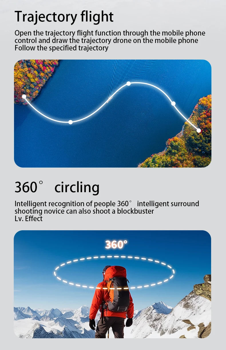 jjrc M105 3-axis Gimbal Screen Control relay version 4.5inch Remote Control Folding GPS Drone Brushless Obstacle Avoidance 8K HD