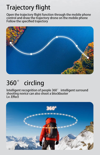 jjrc M105 3-axis Gimbal Screen Control relay version 4.5inch Remote Control Folding GPS Drone Brushless Obstacle Avoidance 8K HD