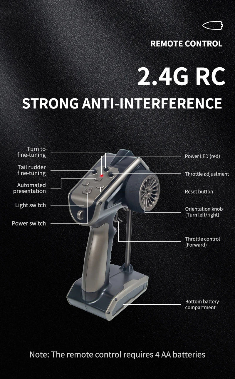 TY725 RC Boat TURBOJET PUMP High-Speed Remote Control Jet Boat Low Battery Alarm Function Adult Children Toys Gift