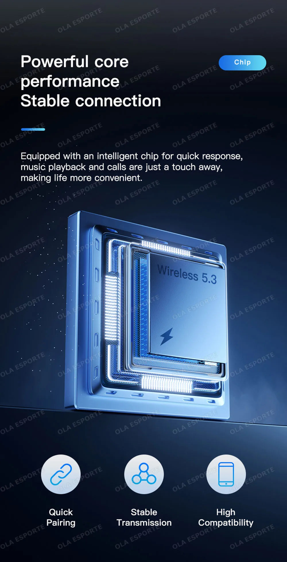 New Smart Glasses 2025 Recording Videos 800W Camera AI Photo Recognition Answer Translation Charging Lens BT Music Smartglasses