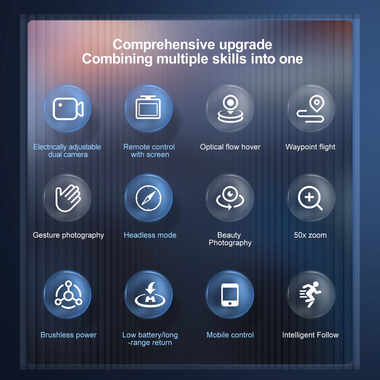 2025 New E88Air Drone 8K 5G GPS Professional HD Aerial Photography Remote Control Aircraft HD Dual Camera Quadcopter UAV ToyGifs