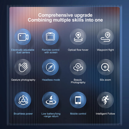 2025 New E88Air Drone 8K 5G GPS Professional HD Aerial Photography Remote Control Aircraft HD Dual Camera Quadcopter UAV ToyGifs