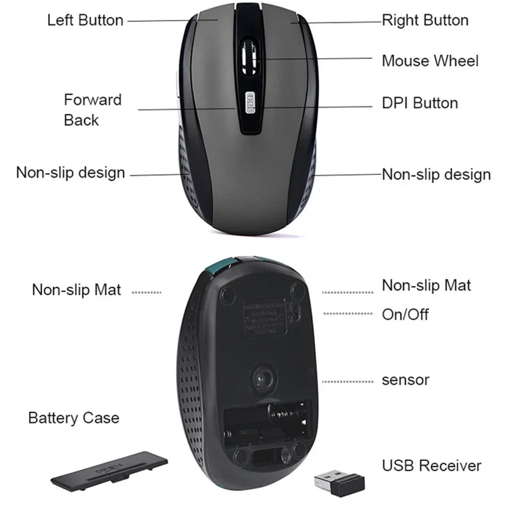 2.4G Wireless Mouse Gaming Mice Adjustable 1600DPI Optical Office Mouse Ergonomically-designed Mouse for Notebook PC MacBook