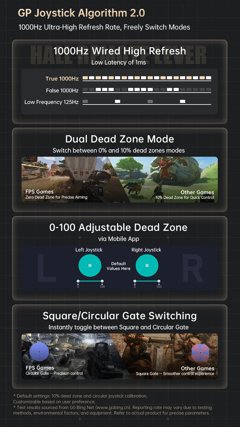 MACHENIKE G5Pro V2 Ultimate Gaming Controller Optical Trigger ABXY Button Hot-Swappable Joystick 4K Resolution For Switch PC