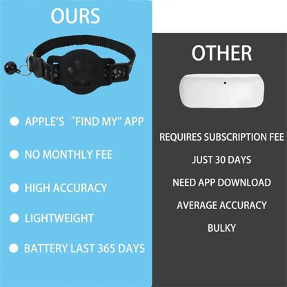  Pet Positioning Collar Waterproof Dog Cat GPS Animal Tracking Movement Alert Anti Lost Tracker Night Reflective Collar