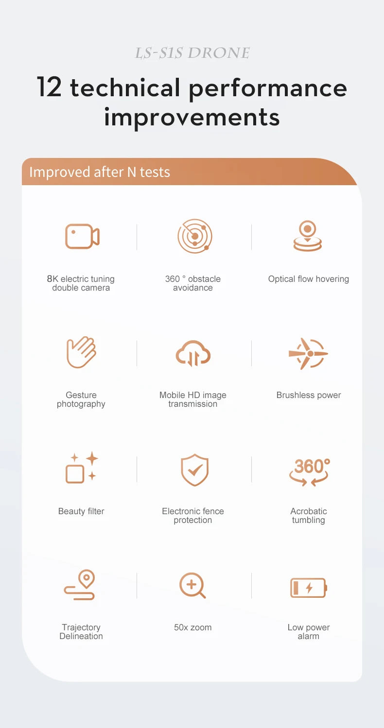 New S1S Mini Drone Profesional 8K HD Camera Obstacle Avoidance Aerial Photography Brushless Foldable Quadcopter