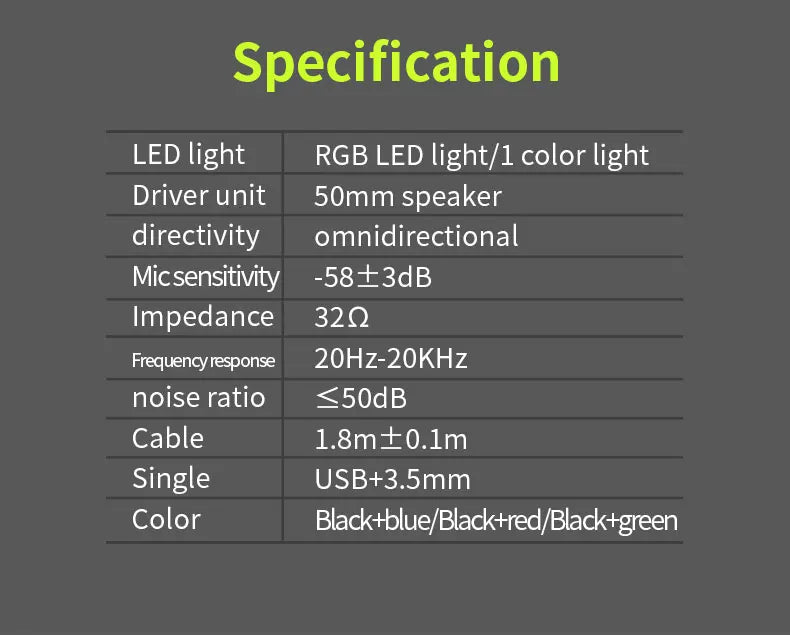 G4 Headphones 3.5mm Wired Gaming Headset Earphones Music For PS4 Play Station 4 Game PC Chat computer With Microphone