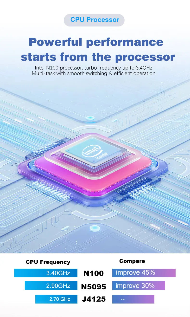 CRELANDER Intel N100 Notebook 15.6 " 2K +7" Touch Screen Quad Core 16GB WIFI Windows11 Portablet PC Computer Dual Screen Laptop