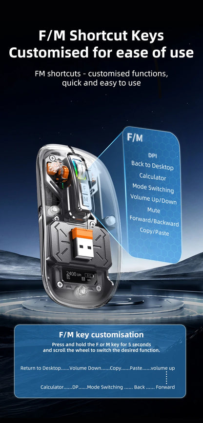 Full of technological sense! Translucent wireless mouse with multi-mode connection and metal roller.