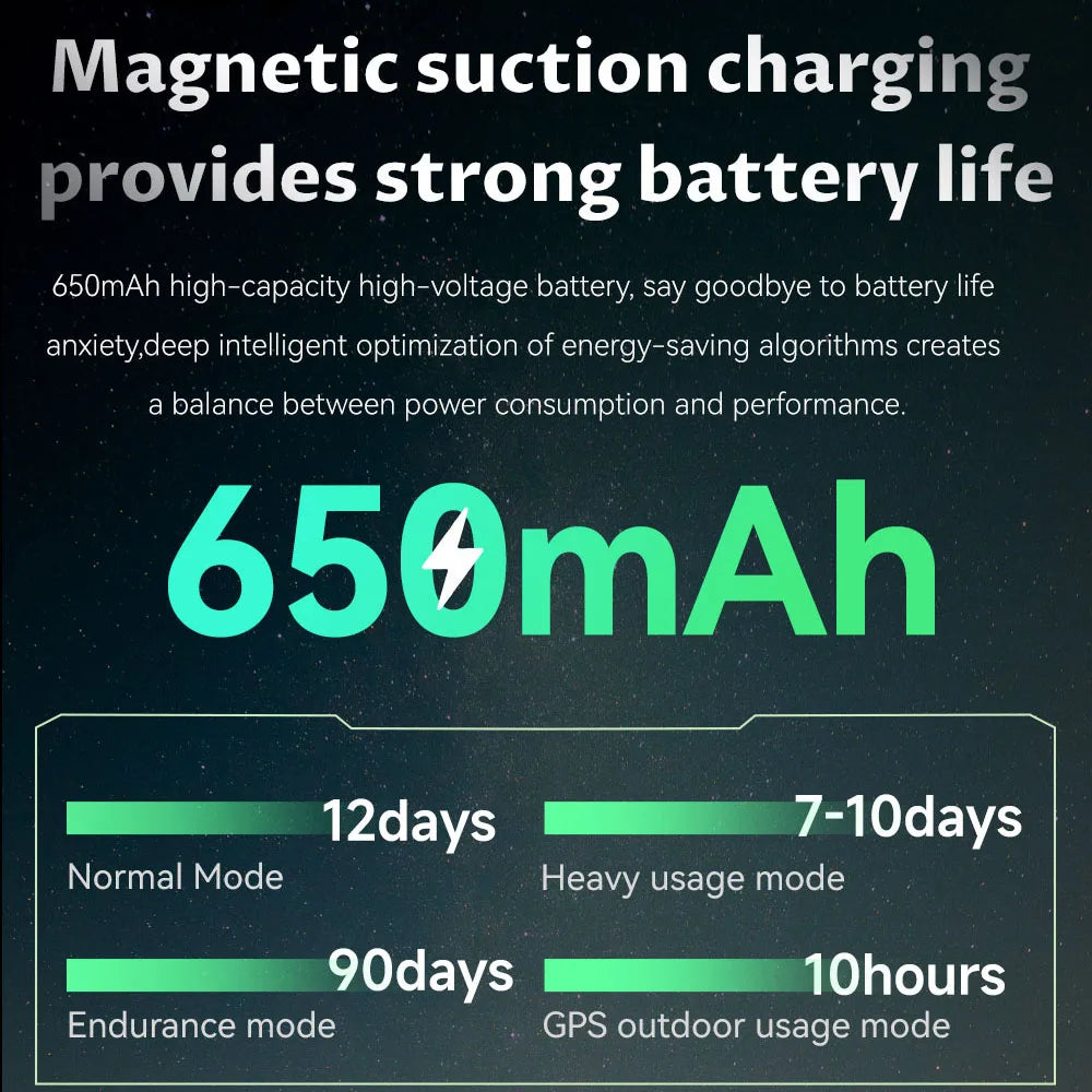 For Huawei Xiaomi GPS Outdoor Military Smart Watch Men 5ATM Waterproof Compass Altitude Monitor Watch 650mAh BT Call Smartwatch