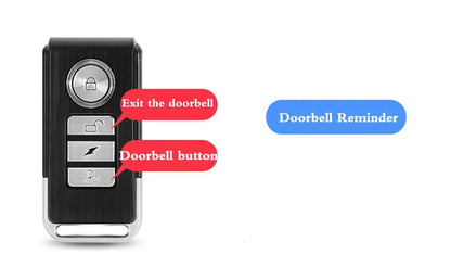 Camaroca Door Window Entry Security Wireless Remote Control Burglar Alarm Magnetic Sensor Alert System Security Protection