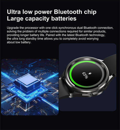 2025 New Smart Watch 6 Men's GPS Sports Fitness Waterproof Watch 100 + Sports Mode Bluetooth Call Smartwatch Android IOS