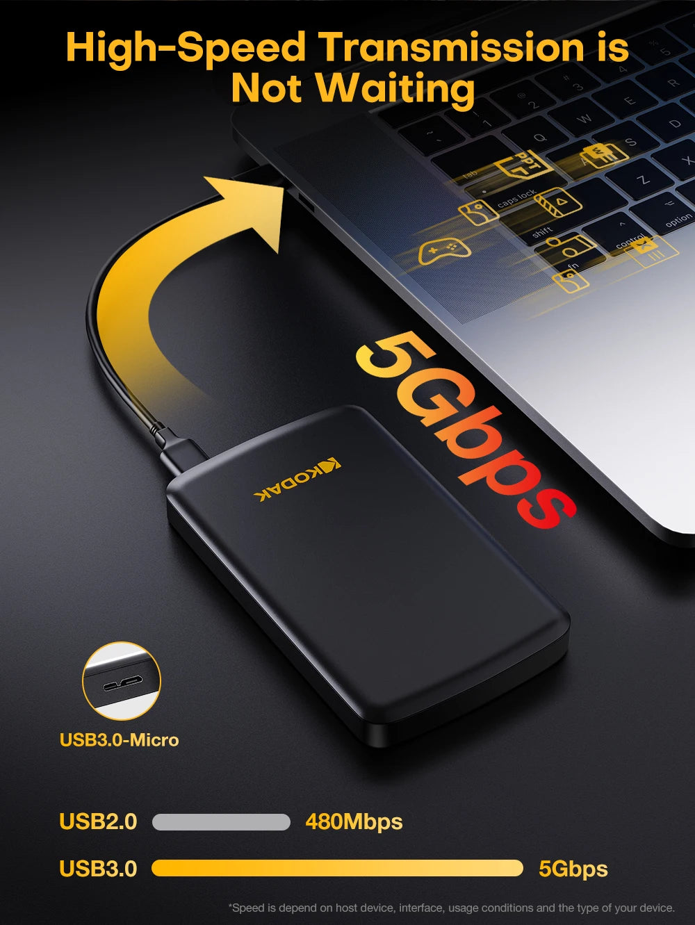 KODAK External Hard Drive 1T 500GB USB3.0 High Speed Gaming Storage Portable External Disk for Laptop Desktop PS4 PS5