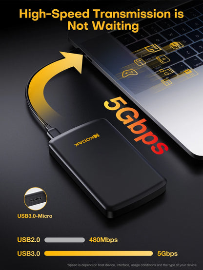 KODAK External Hard Drive 1T 500GB USB3.0 High Speed Gaming Storage Portable External Disk for Laptop Desktop PS4 PS5