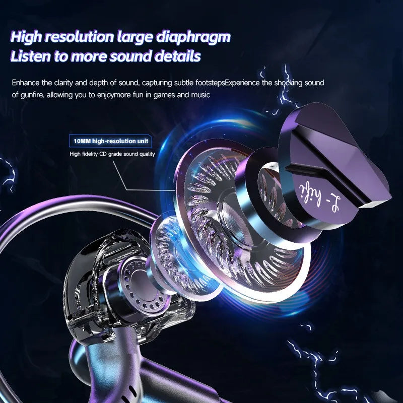 E-Sports Gaming Headset 7.1 Surround Sound Hifi Stereo Wired headphones 3.5mm/Type-C In-Ear dual Mic PUBG Gaming Earphone Earbud